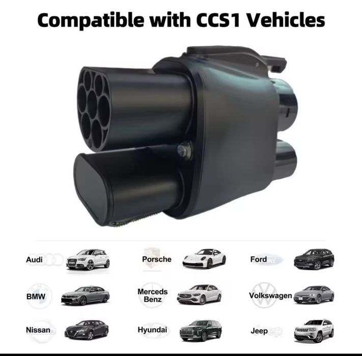 CCS2 - CCS1 2-в-1 400A | Перехідник адаптер DC Fast Charge 250кВт + AC Type 2 32A | Для авто з Америки | 1000V