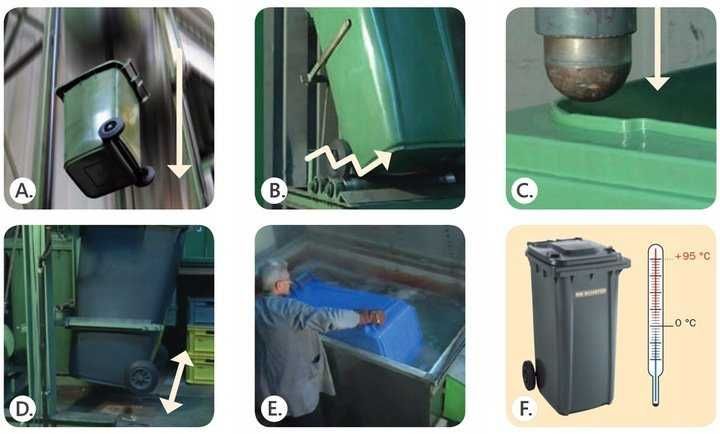 pojemnik na odpady 240L firm, Schaefer, Contenur, PlastikGogić