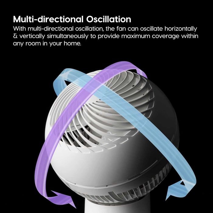 Ventoinha ventilador oscilante silencioso controlo remoto VÁRIAS CORES