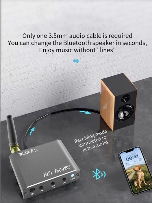 Bluetooth 5.2 аудио приёмник USB, беспроводной ресивер, микрофон,аккум