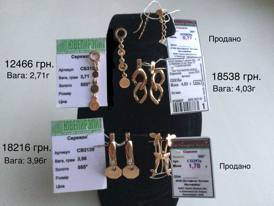 Серьги. Золото 585 пробы. Новые.