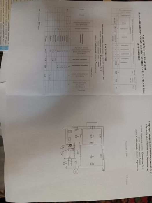 ‼️Продажа 2 ком Квартиры,‼️Сертификат,Харьков ,ул.Каштанова