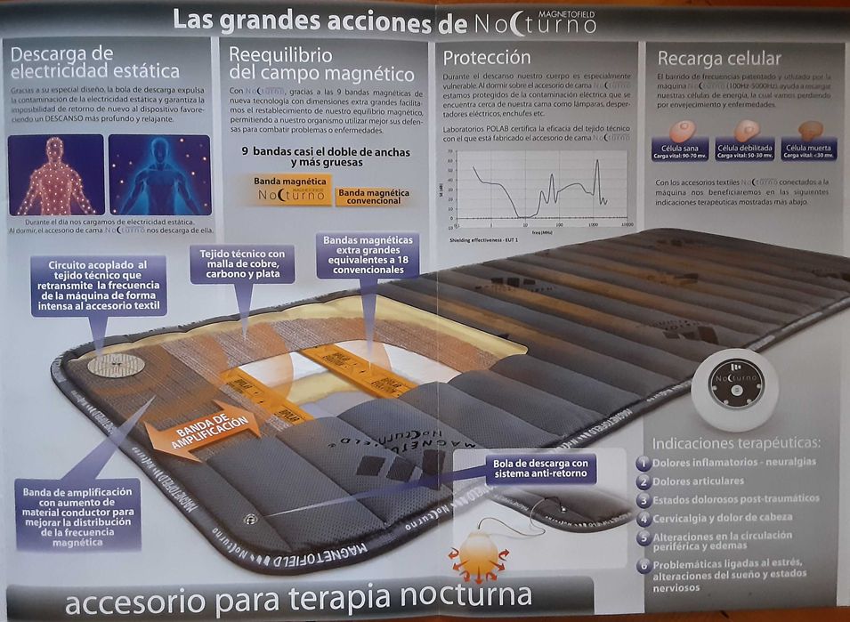 Magnetofield Nocturno -Dispositivo Eletroterapia + Esteira (Como Novo)