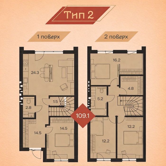 МАКСИМАЛЬНА КОМПЛЕКТАЦІЯ! Елітне закрите котеджне містечко! Щасливе