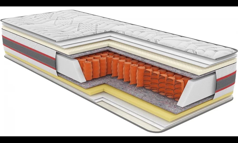 Ортопедичні матраци для всієї родини
