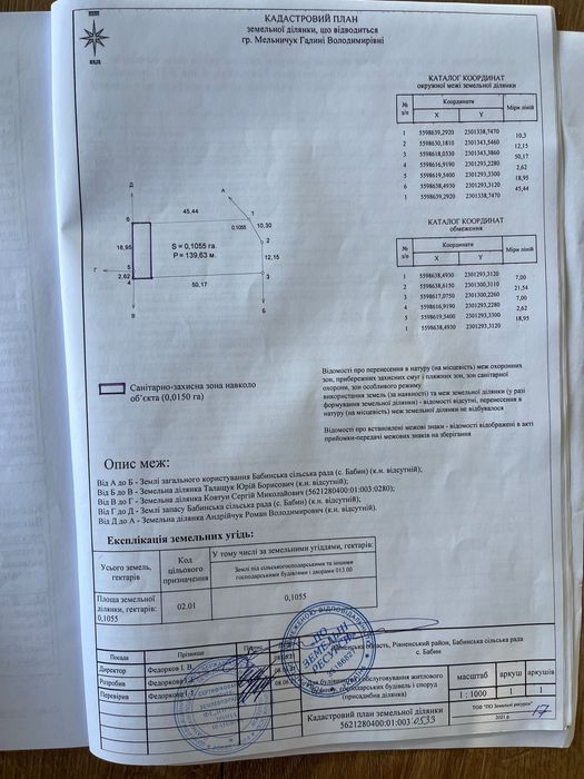 Земельна ділянка