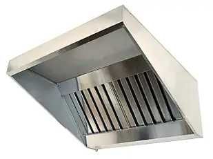 нержавійка, меблі з нержавіючої сталі