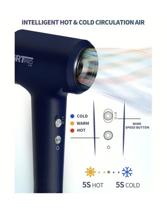 Міні фен-іонний для волосся GRT Pro (сірий)