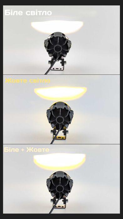 Додаткова Led фара 12V для мотоцикла, квадроцикла, електросамоката