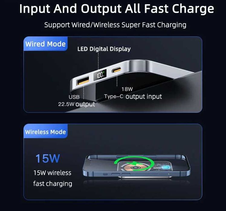 Прозорий Power Bank 10000 mAh з бездротовою зарядкою Qi