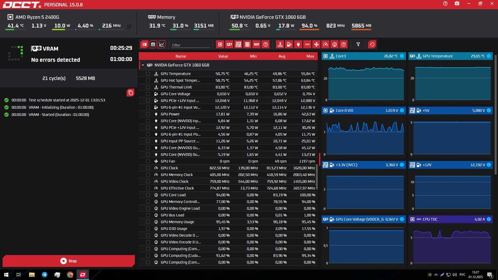 Palit GTX 1060 JetStream 6GB GDDR5 | МАГАЗИН | Гарантія 90 днів