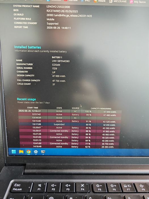 Lenovo ThinkPad E14 Gen 5 | Ryzen 5 | 16GB RAM | 256GB SSD | Windows 11 Pro | PUDEŁKO