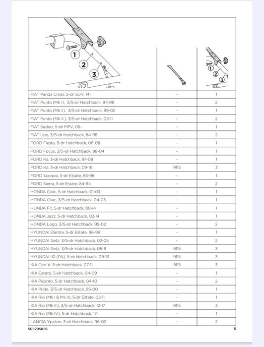 Bagażnik rowerowy THULE ClipOn