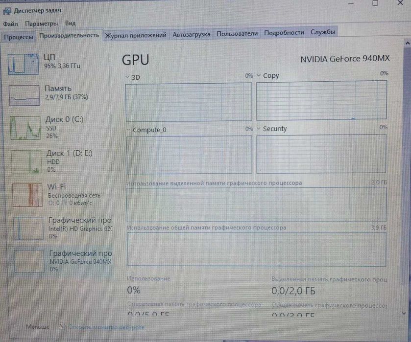 Ноутбук Acer F5-573G/i7/8 GB RAM/128 GB SSD+1 TB/nVidia GeForce 940MX