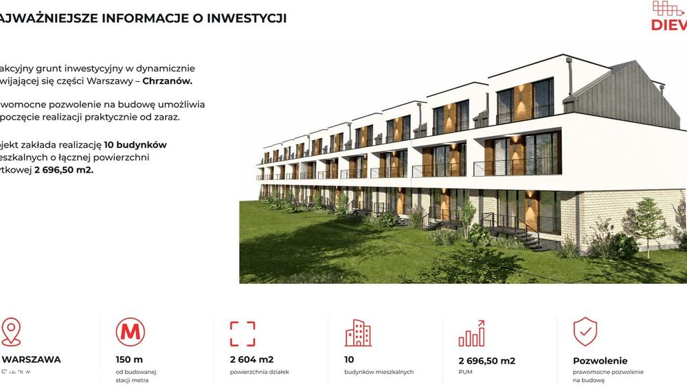 Bemowo / Chrzanów – grunt z prawomocnym PnB  metro 150 m