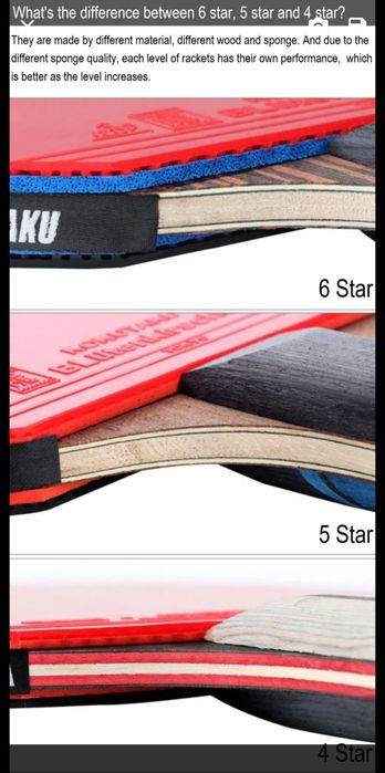 ТОП за ціна/якість!!!  Професійні ракетки для настільного тенісу