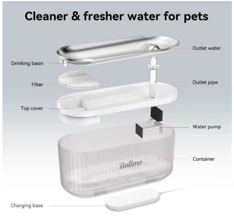 Duże poidełko dla kotów Balimo 3 litry