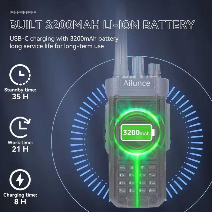 Retevis Ailunce HD2 DMR UHF VHF IP67 Waterproof Bluetooth, No GPS