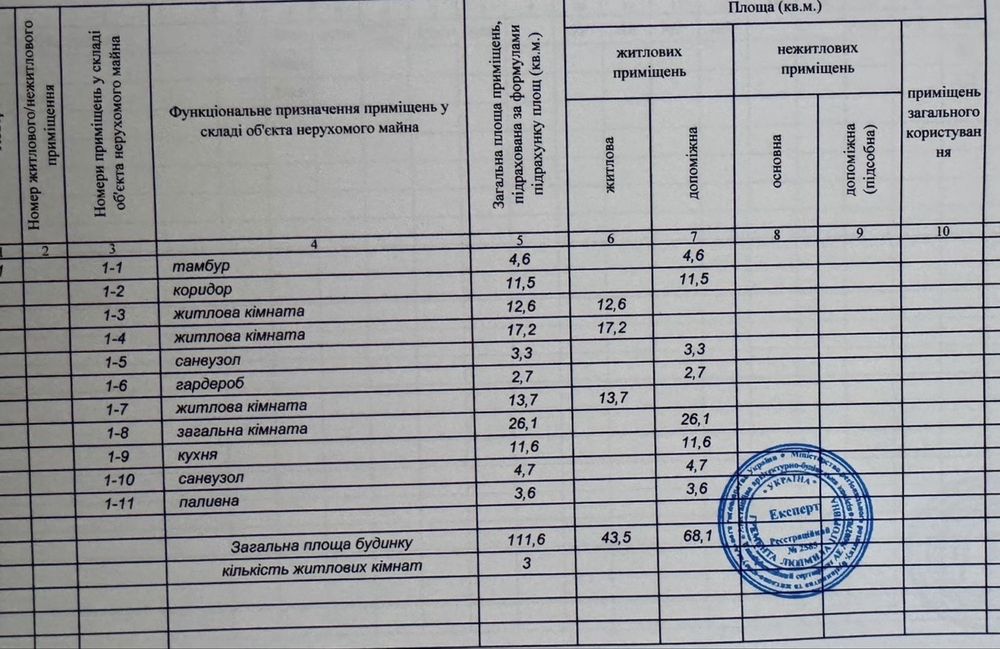 Продам будинок -американку . Є-Оселя ,  ваучер , сертифікати, Є-Відновлення