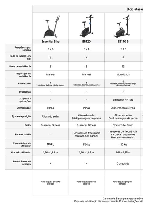 Bicicleta estática com resistência motorizada, EB140 B