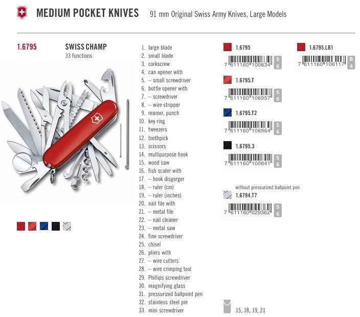 Canivete Suiço Victorinox Swiss Champ