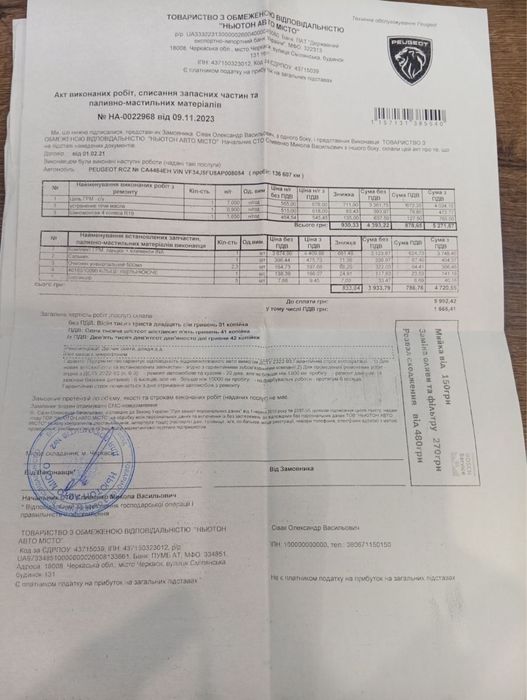 Peugeot RCZ 2010, 1.6 бензин, механіка