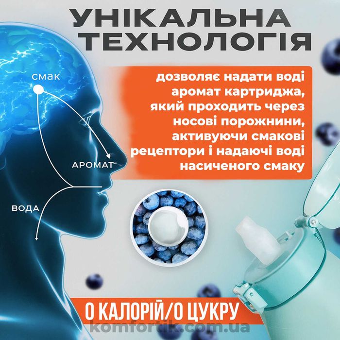 Пляшка для води Air Up Bottle бутилка аір ап + 7 капсул Фіолетова