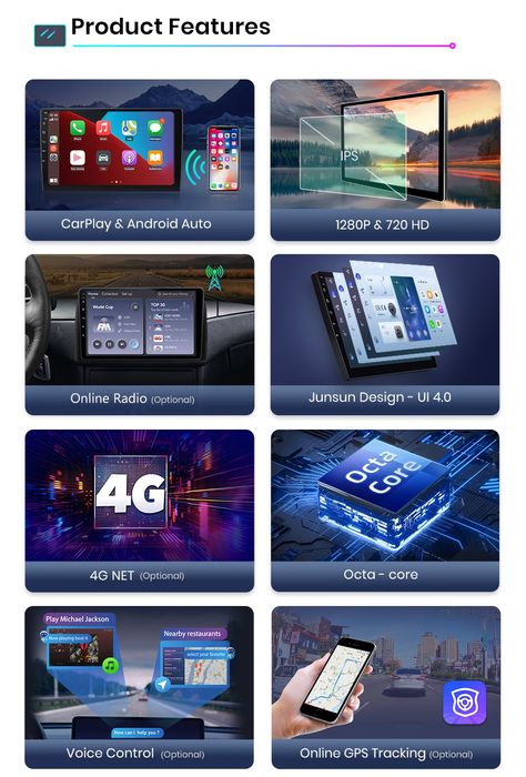 Rádio android Toyota Land Cruiser Prado 150 Carplay GPS wifi 2/32GB