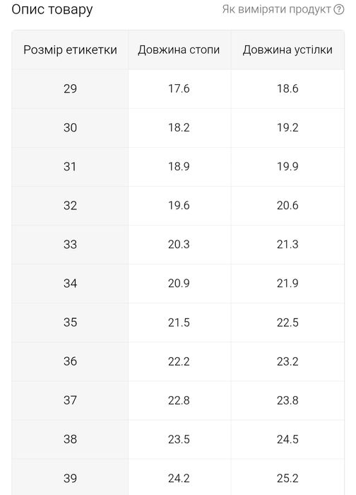РОЗПРОДАЖ Ботинки, сапоги зимові,кросівки, для дітей,для дівчат і хл