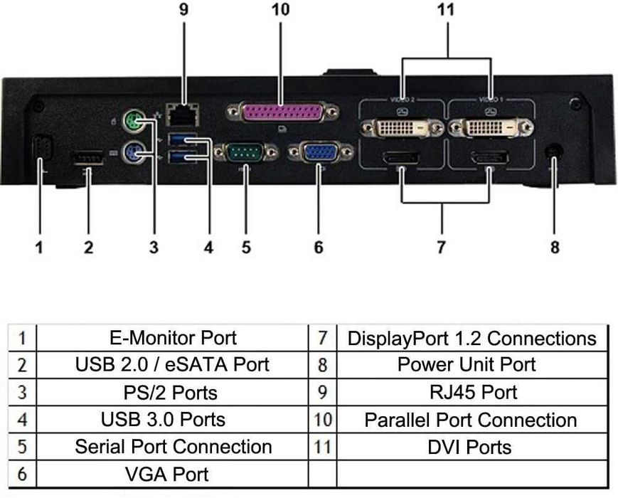 REPLICATOR PR02X  Dell DP/ N035RXK - Com carregador64585608230017123