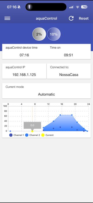 Aquario 80x45x45 com sump e acessorios