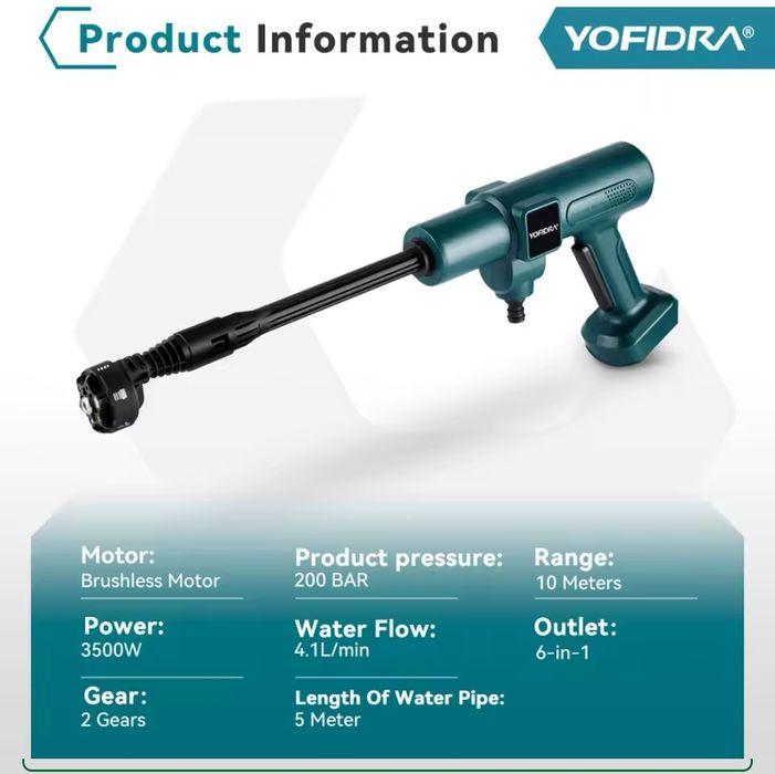 Мойка высокого давления Yofidra