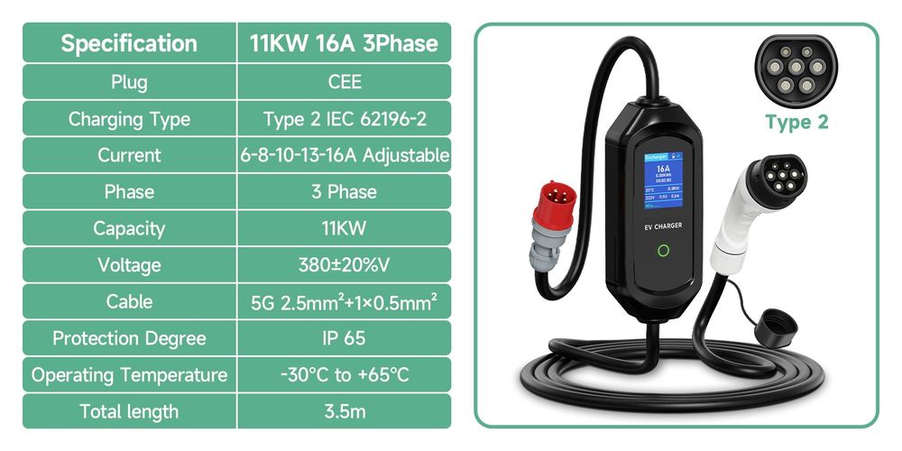 Зарядний пристрій AFYEEV 11KW 16A Type2 для електромобілів