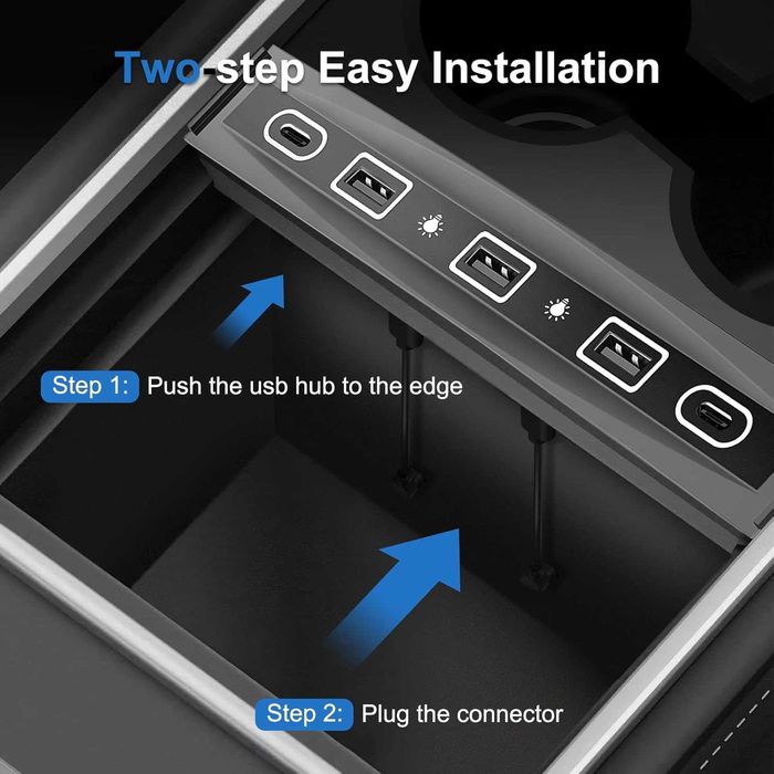 HUB Adapter Przejściówka 2x USB C 3x USB A 36W LED TESLA 3 Y 742