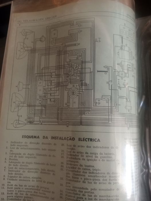 Manual dados técnicos reparação VW Carocha