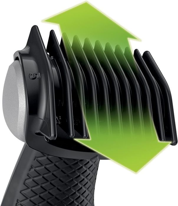 Бритва для тіла Philips Skin-Friendly