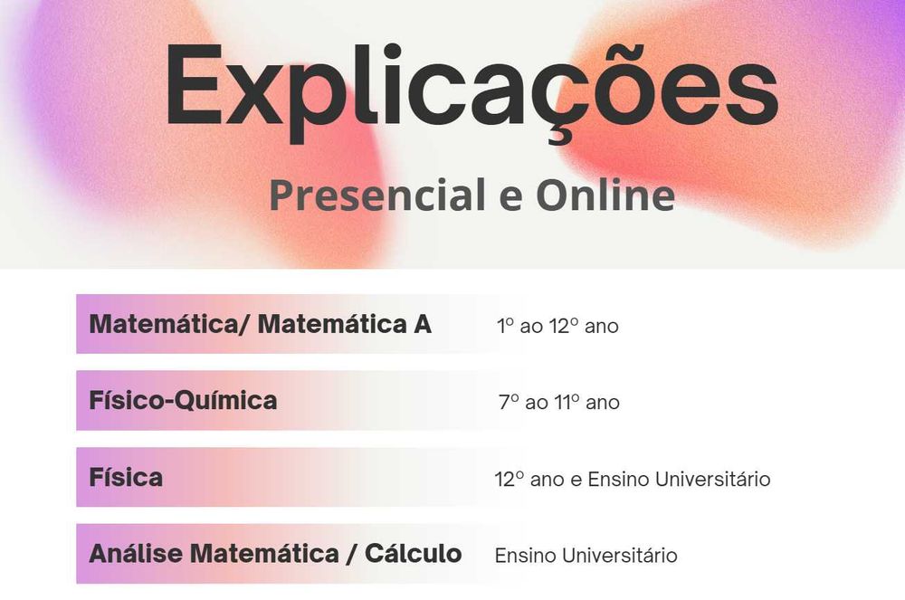 Explicações: Do 1.º ano ao Ensino Universitário | Leiria & Online