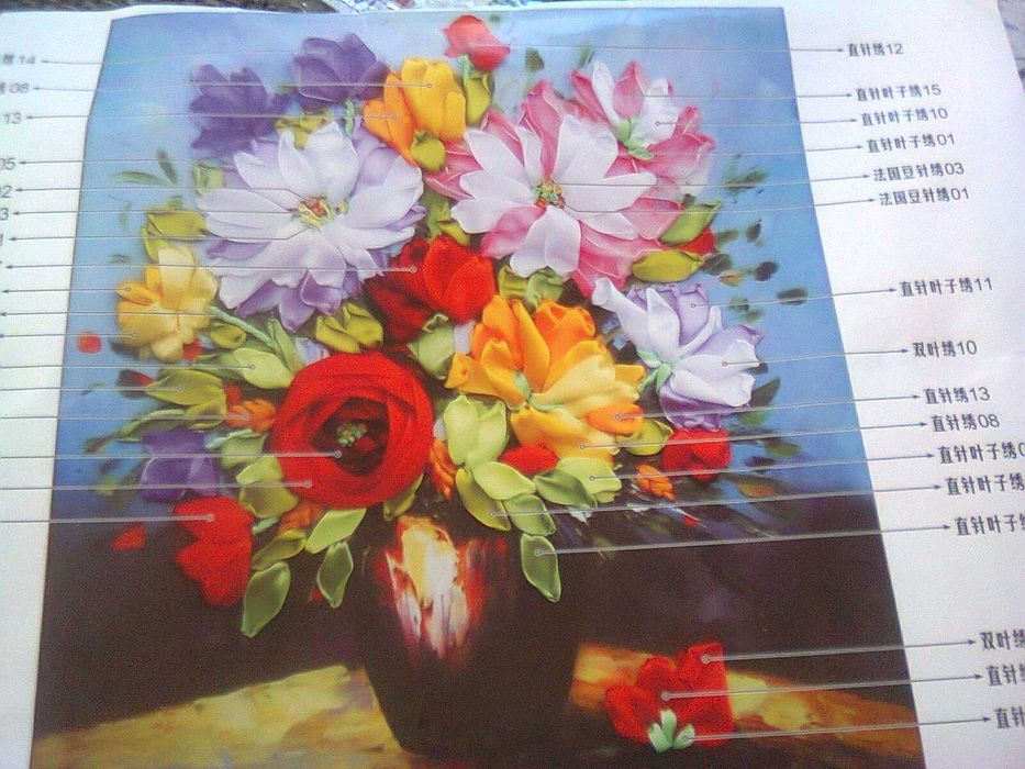 Haft wstążeczkowy Bukiet  kwiatów zestaw do wyszywania