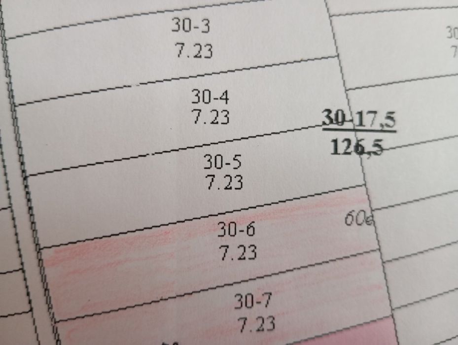 Продається земельна ділянка