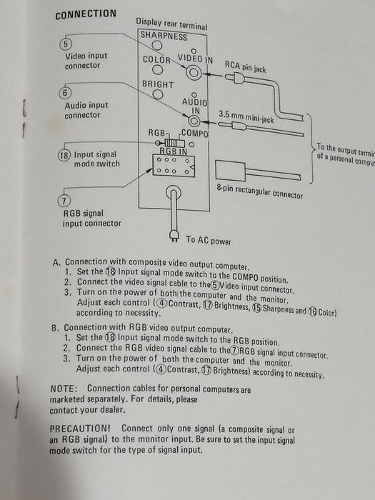 Monitor Taxan a cores para retro gaming