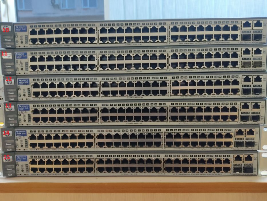 Мережеві комутатори (світч/switch)