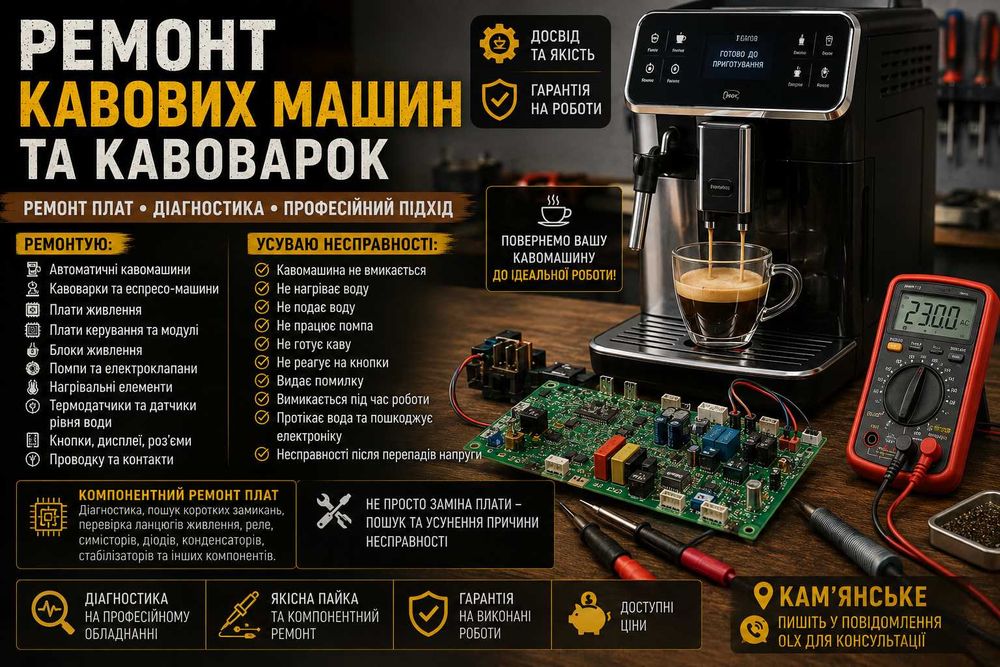 Кавових машин та кавоварок