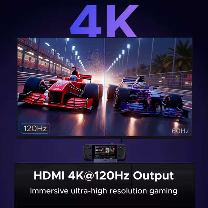 Док-станція Ugreen 6в1 Steam Deck ROG Ally Nintendo X Legion PD100W