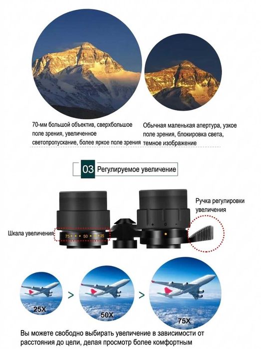 Бінокль Borwolf 25-75x70 ED новий