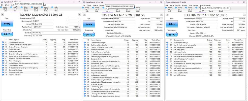 Dyski HDD różne pojemności 160GB - 1000GB