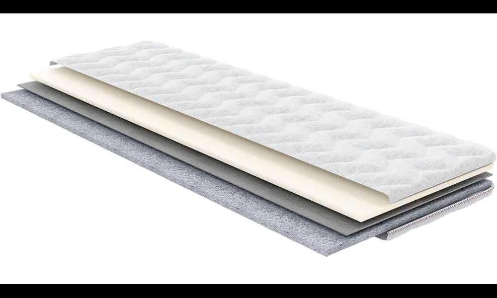 Матрас на диван. Топпер. Тонкий матрас. Футон. Матрац на диван