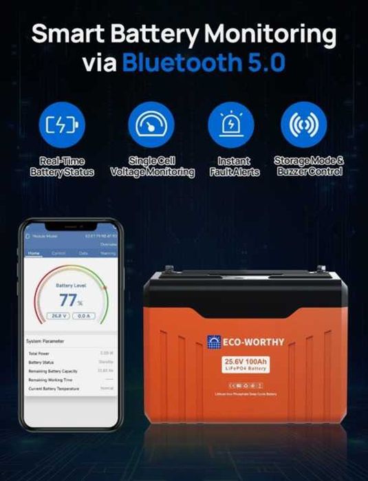 LIFEPO4 ECO-WORTHY новий корпус залізо-фосфатний акб 24V 100AH 25.6V