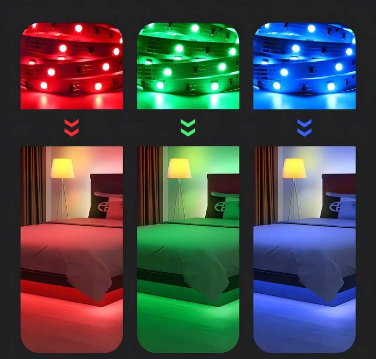 Светодиодной лента LED SF-20 самоклеящиеся 5м с пультом ДУ, 300 диодов