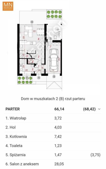 Kocmyrzów,Dojazdów,dom za 890tys deweloperka