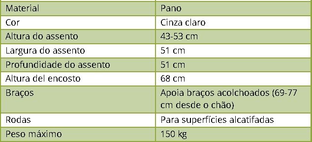 Cadeira de Escritório